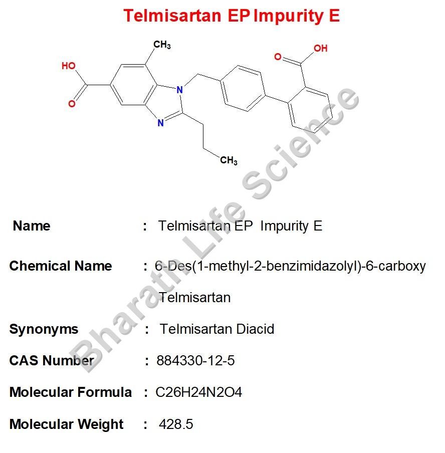 Telmisartan EP Impurity E